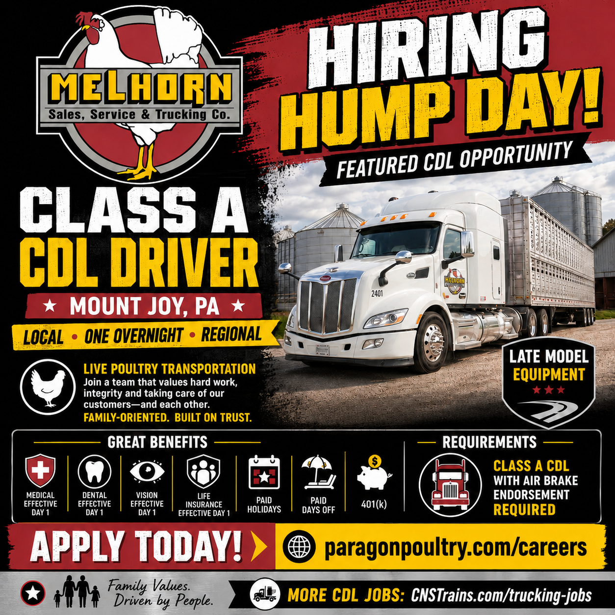 You are currently viewing Melhorn Sales Service & Trucking Company – Mt. Joy, PA